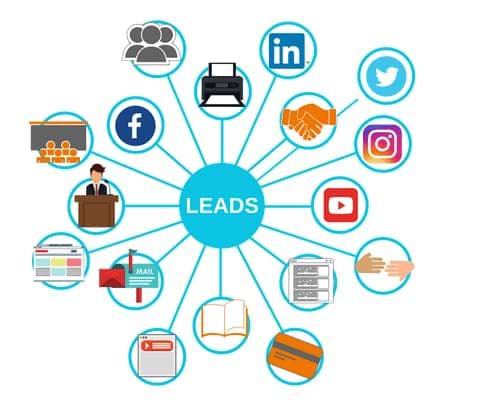 Lead Generation in Company Pune,India lead generation